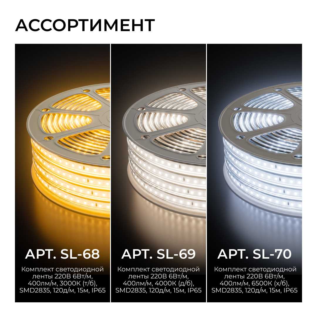 фото комплект светодиодной влагозащищенной ленты ogm 6w/m 120led/m 2835smd холодный белый 5m sl-67 | 220svet.ru